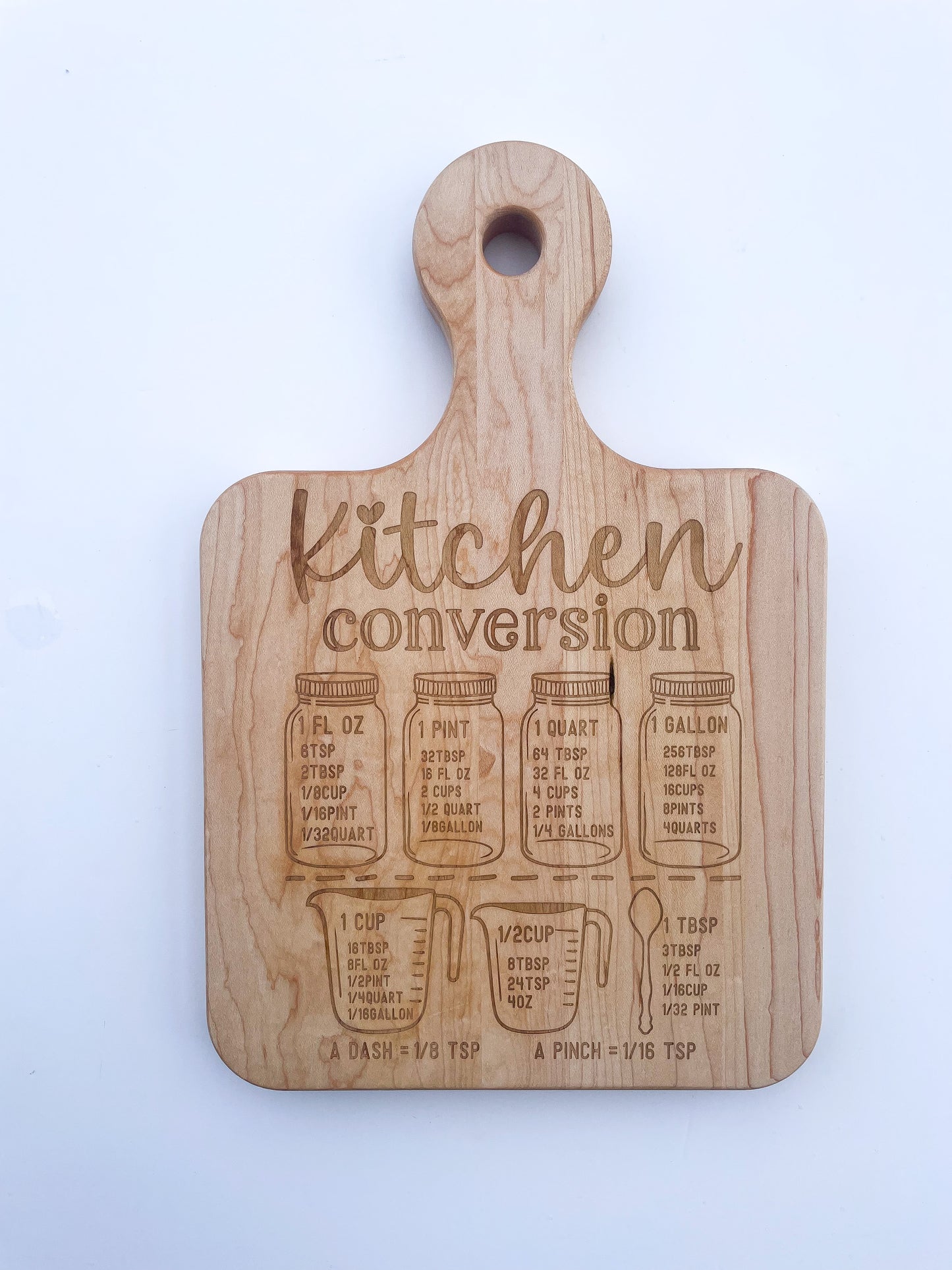 Kitchen Conversion Chart Cutting Board